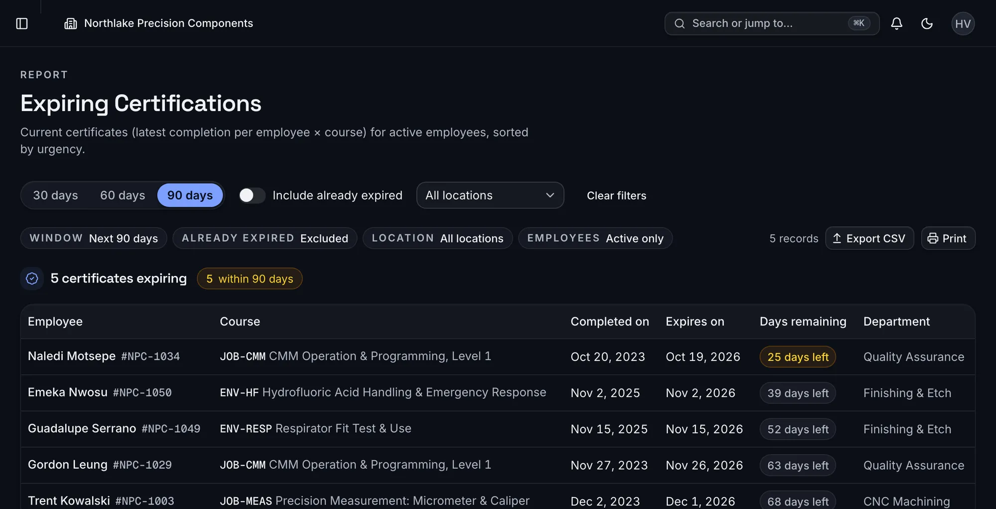The expiring certifications report with a 90-day window and days remaining per certificate.