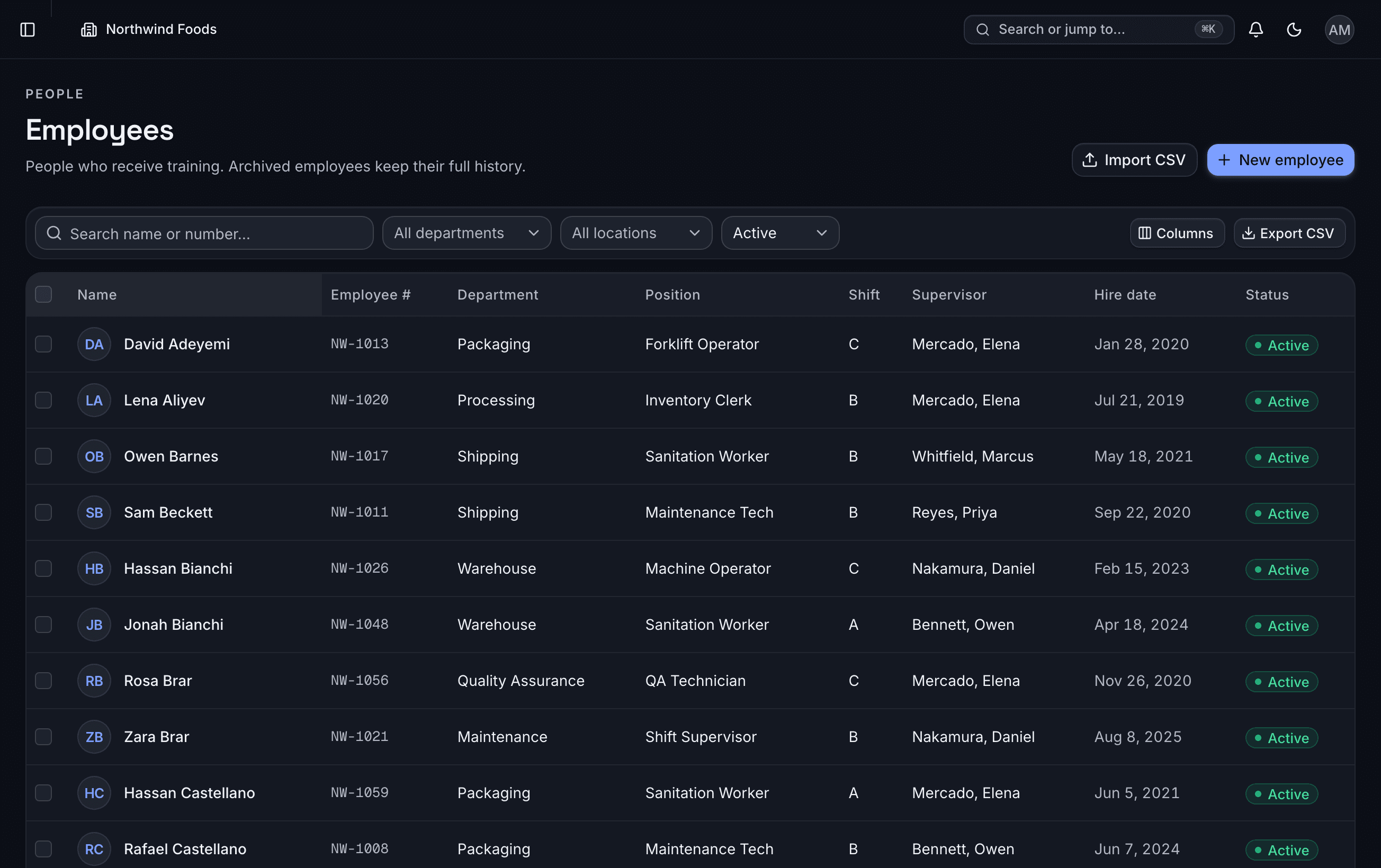 Employee directory imported from an HR export