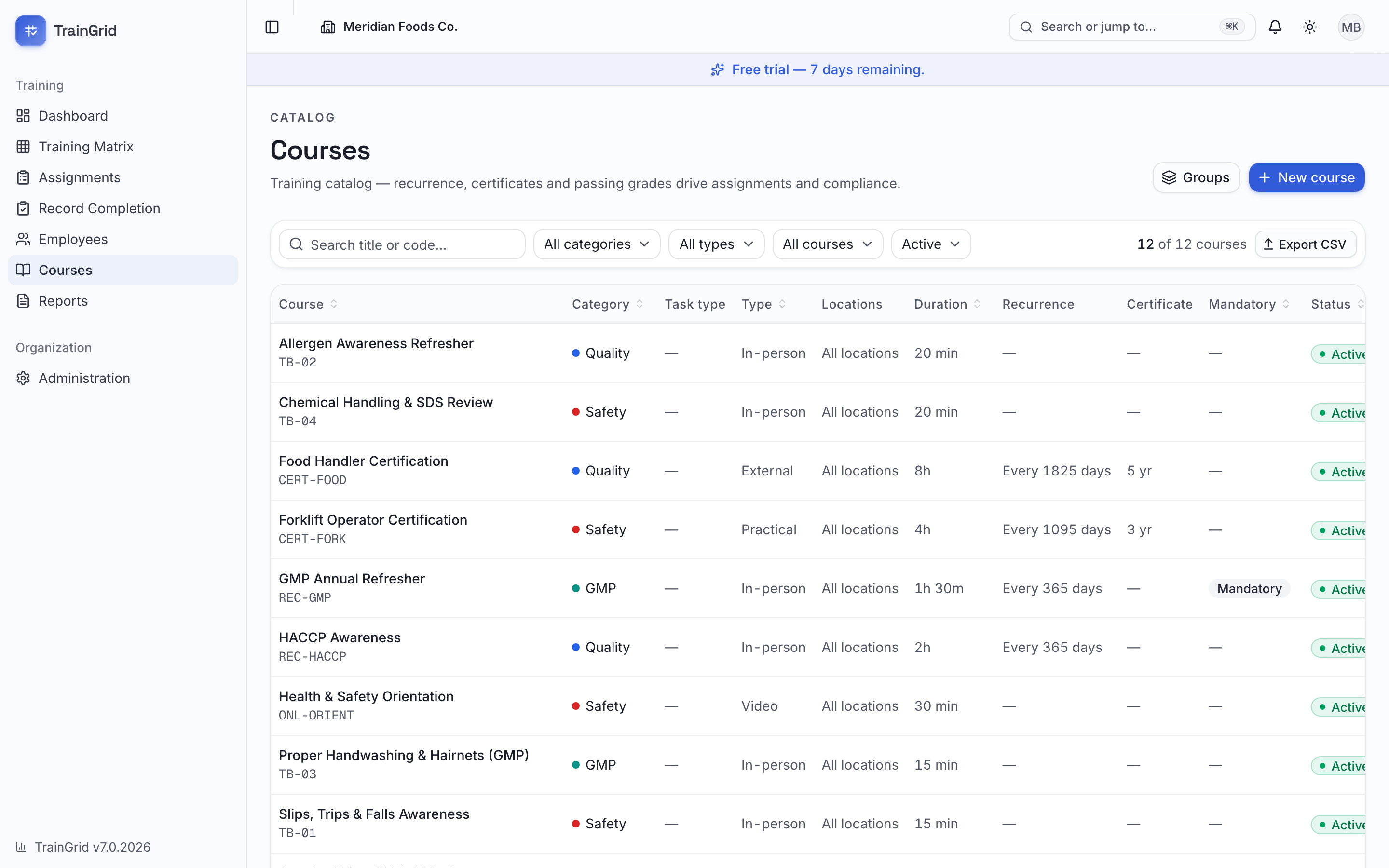 The course catalog